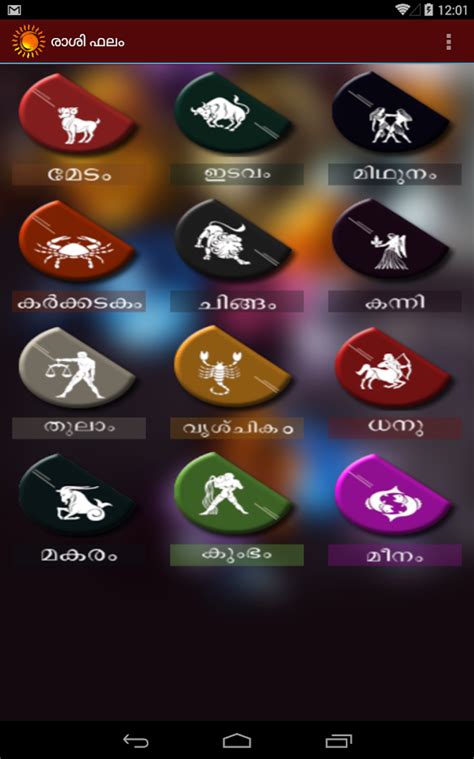 malayalam match making horoscope